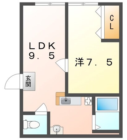 池田グランドコーポの物件間取画像